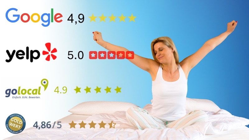 ERGOFIT Google yelp golocal Rezensionen