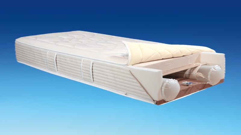 ERGOFITair Luft-Schlafsystem Komponenten ERGOFITair Luft-Schlafsystem Komponenten