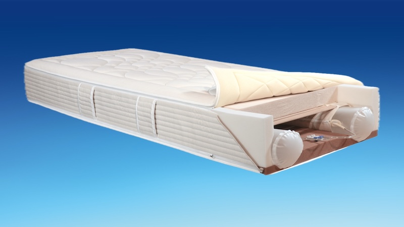 ERGOFITair Matratzenbezug ERGOFITair Matratzenbezug