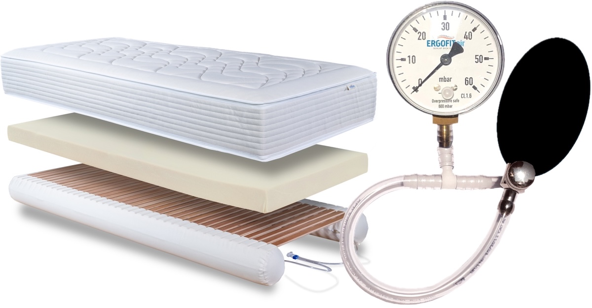 ERGOFITair basic Systemkomponenten ERGOFITair Luft-Schlafsystem basic, die weltweit einzigartige orthopädische Matratze bei Rückenschmerzen, Bandscheibenvorfall, Skoliose