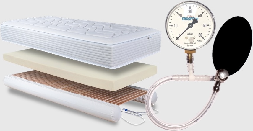 ERGOFITair Luft-Schlafsystem basic, die weltweit einzigartige orthopädische Matratze bei Rückenschmerzen, Bandscheibenvorfall, Skoliose
