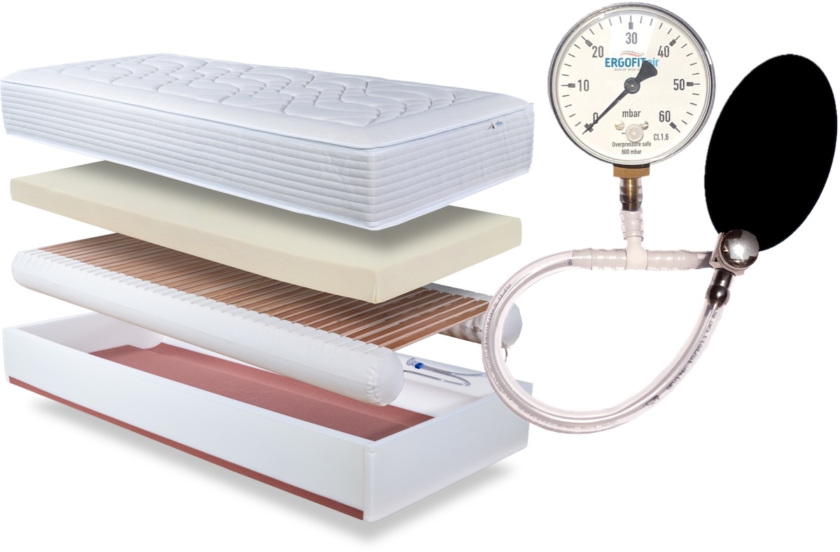 ERGOFITair Luft-Schlafsystem premium, die weltweit einzigartige orthopädische Matratze bei Rückenschmerzen, Bandscheibenvorfall, Skoliose