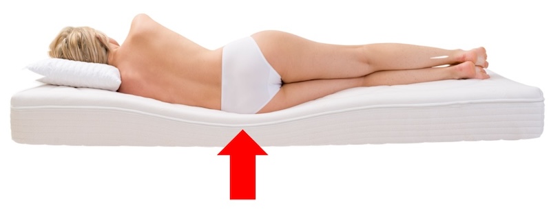 Orthopädische Matratze Rückenschmerzen durch ungeeignetes Material Orthopädische Matratze Rückenschmerzen durch ungeeignetes Material