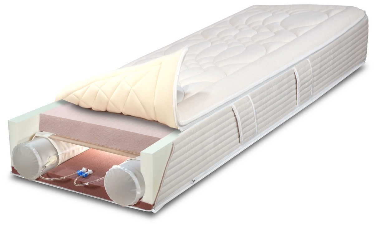 ERGOFITair Luft-Schlafsystem als individuell einstellbare orthopädische Matratze